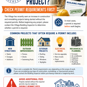 Building Permit Information